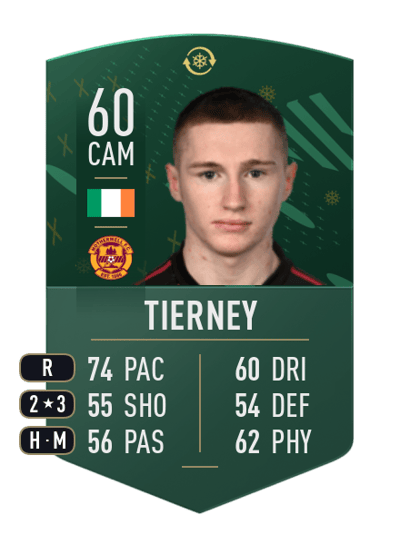 Ross Tierney WILDCARD TOKEN 60 OVR