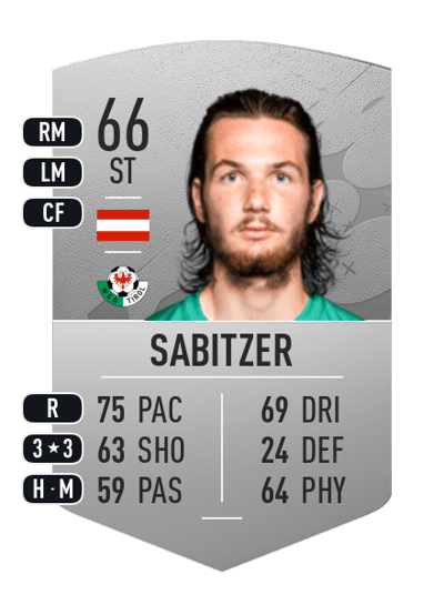 Thomas Sabitzer Common 66 OVR