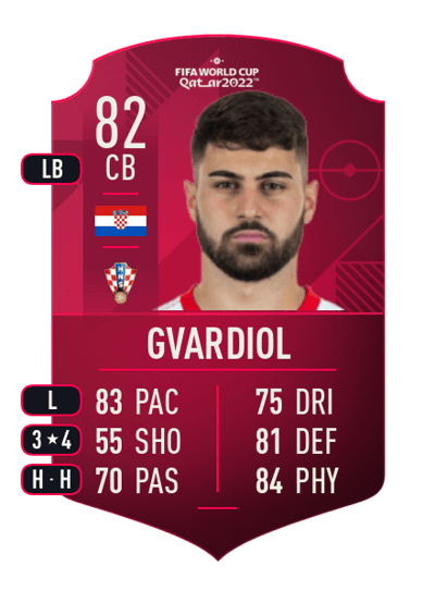 Joško Gvardiol World Cup Player 82 OVR