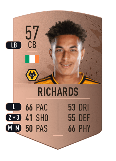 Lewis Richards Common 57 OVR