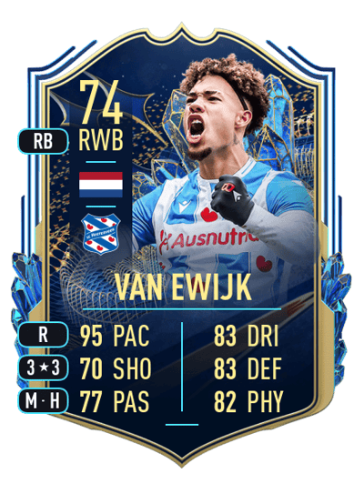 Milan van Ewijk Team of the Season 74 OVR