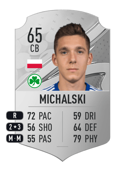 Damian Michalski Rare 65 OVR