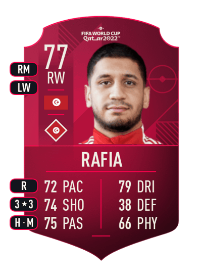 Hamza Rafia World Cup Player 77 OVR