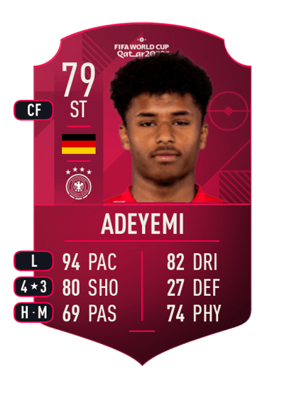 Karim Adeyemi World Cup Player 79 OVR