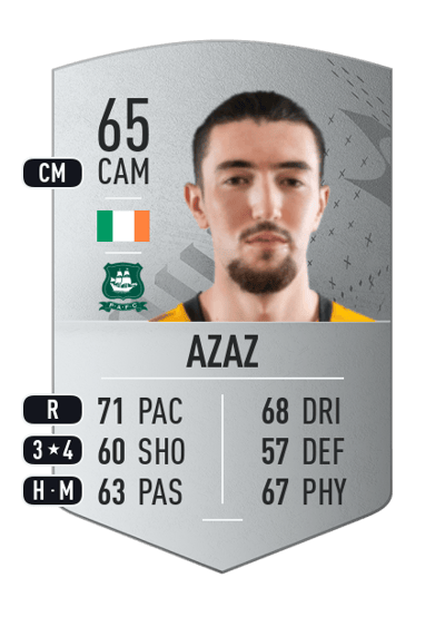Finn Azaz Common 65 OVR