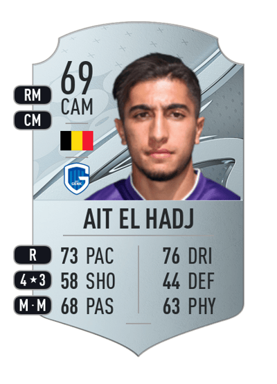 Anouar Ait El Hadj Rare 69 OVR