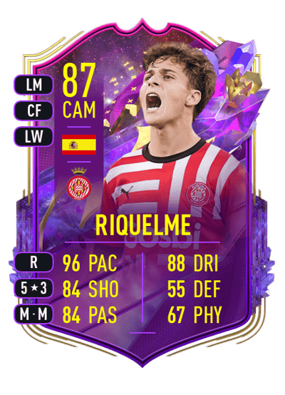 Riquelme FUT Future Stars 87 OVR