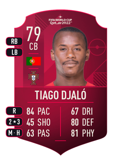 Tiago Djaló World Cup Player 79 OVR