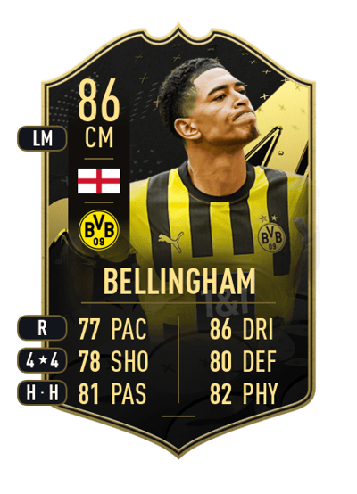 Jude Bellingham Team of the Week 86 OVR