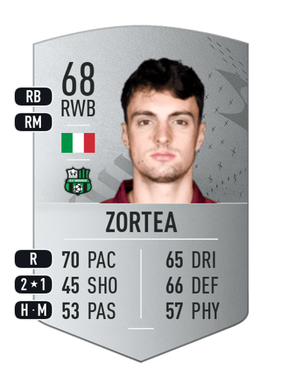 Nadir Zortea Common 68 OVR