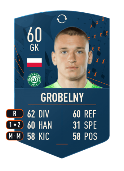 Jędrzej Grobelny FGS SWAPS 60 OVR