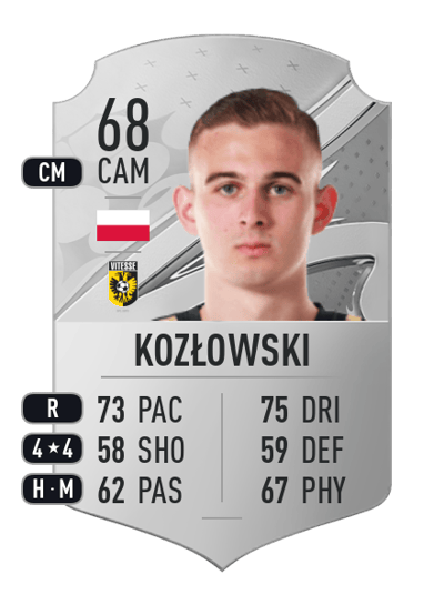 Kacper Kozłowski Rare 68 OVR