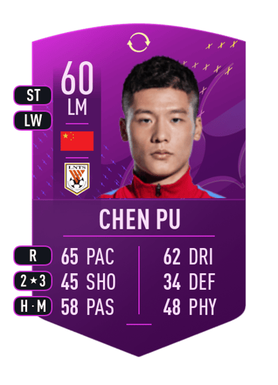 Chen Pu Future Stars Swaps Token 60 OVR
