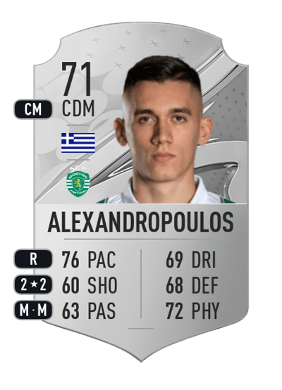 Sotiris Alexandropoulos Rare 71 OVR