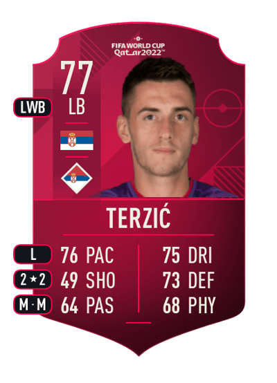 Aleksa Terzić World Cup Player 77 OVR