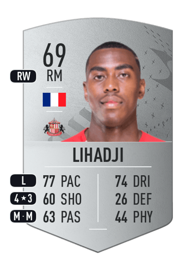 Isaac Lihadji Common 69 OVR