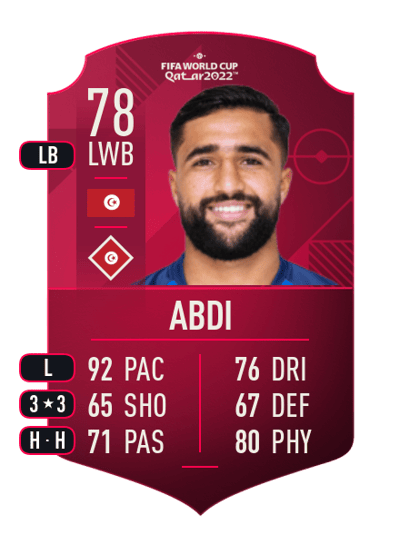 Ali Abdi World Cup Player 78 OVR