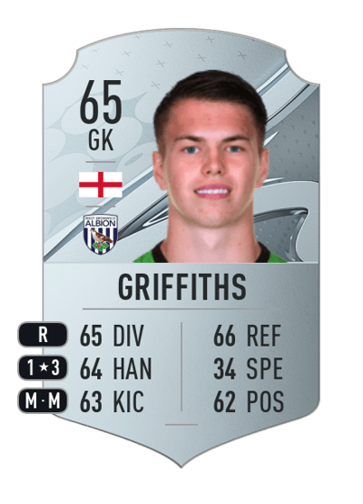 Josh Griffiths Rare 65 OVR
