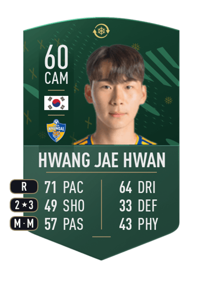 Hwang Jae Hwan WILDCARD TOKEN 60 OVR