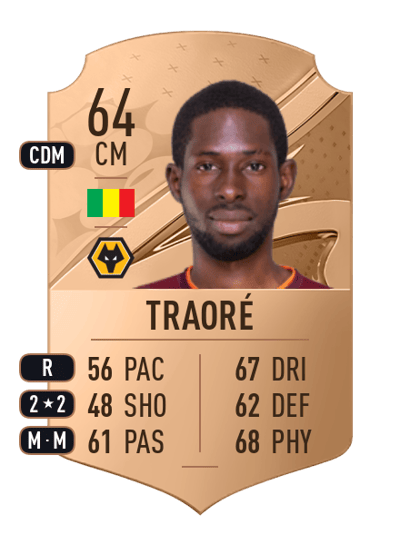 Boubacar Traoré Rare 64 OVR
