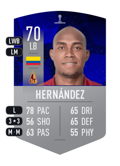 Junior Hernández CONMEBOL SUDAMERICANA 70 OVR