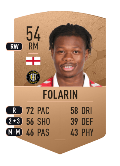 Samuel Folarin Common 54 OVR