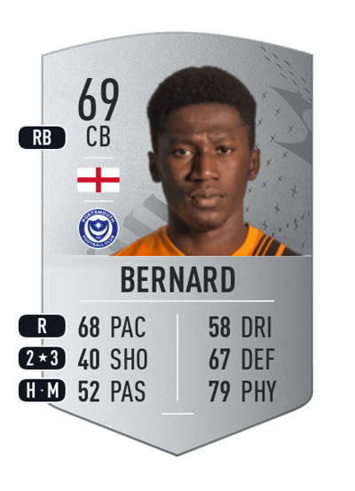 Di'Shon Bernard Common 69 OVR