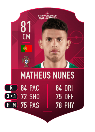 Matheus Nunes World Cup Player 81 OVR