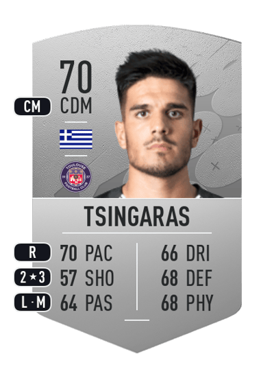 Theocharis Tsingaras Common 70 OVR