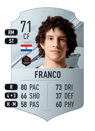 Iván Franco Rare 71 OVR