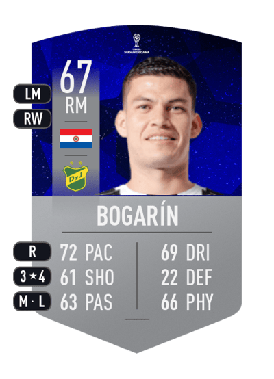 Rodrigo Bogarín CONMEBOL SUDAMERICANA 67 OVR