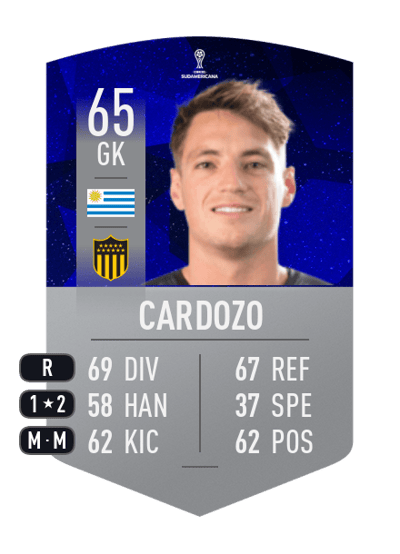 Thiago Cardozo CONMEBOL SUDAMERICANA 65 OVR