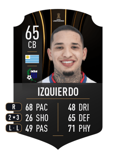 Juan Manuel Izquierdo CONMEBOL LIBERTADORES 65 OVR