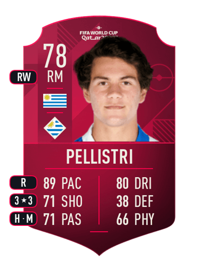 Facundo Pellistri World Cup Player 78 OVR