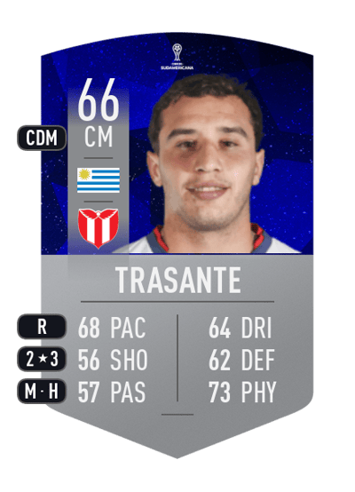 Joaquín Trasante CONMEBOL SUDAMERICANA 66 OVR