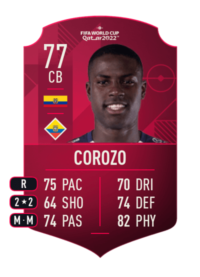 Moisés Corozo World Cup Player 77 OVR