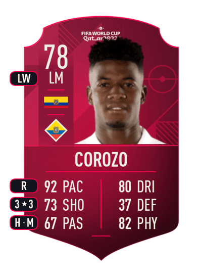 Washington Corozo World Cup Player 78 OVR