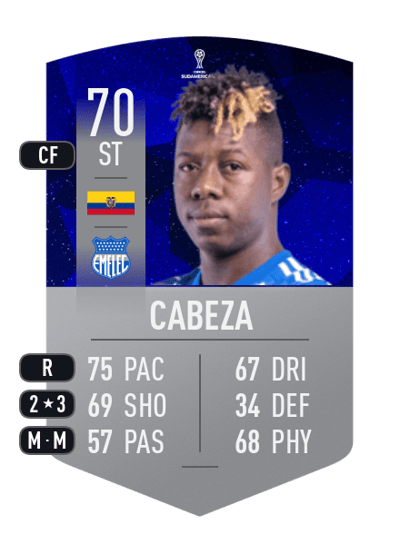 Alejandro Cabeza CONMEBOL SUDAMERICANA 70 OVR