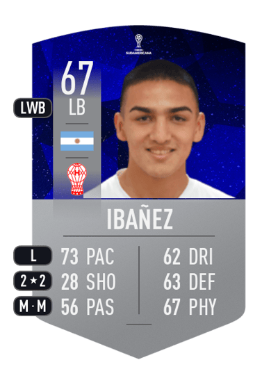 Cesar Ibañez CONMEBOL SUDAMERICANA 67 OVR
