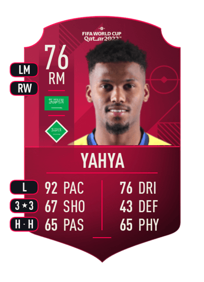 Ayman Yahya World Cup Player 76 OVR