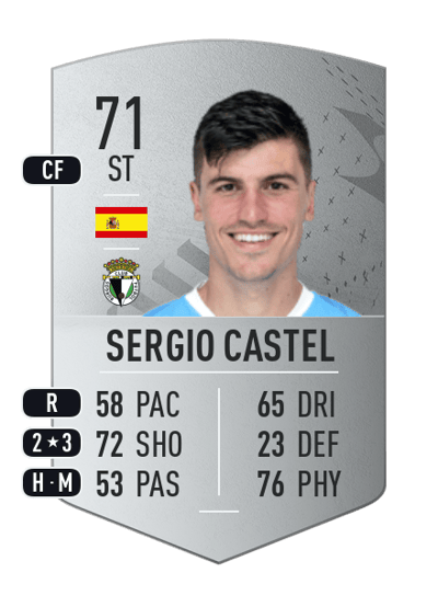 Sergio Castel Common 71 OVR