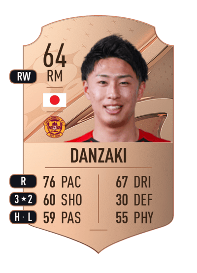 Riku Danzaki Rare 64 OVR