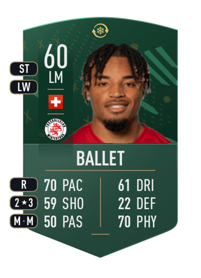 Samuel Ballet WILDCARD TOKEN 60 OVR