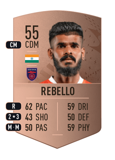 Princeton Rebello Common 55 OVR