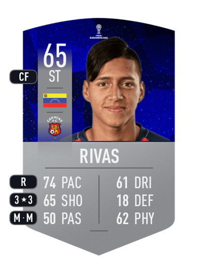 Edson Rivas CONMEBOL SUDAMERICANA 65 OVR
