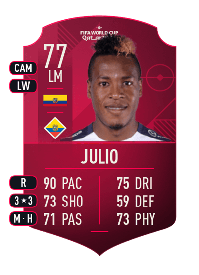 Jhojan Julio World Cup Player 77 OVR