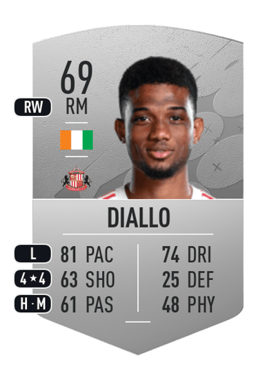 Amad Diallo Common 69 OVR