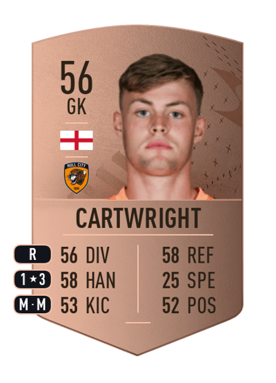 Harvey Cartwright Common 56 OVR