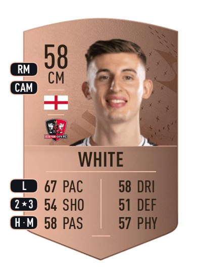 Joe White Common 58 OVR