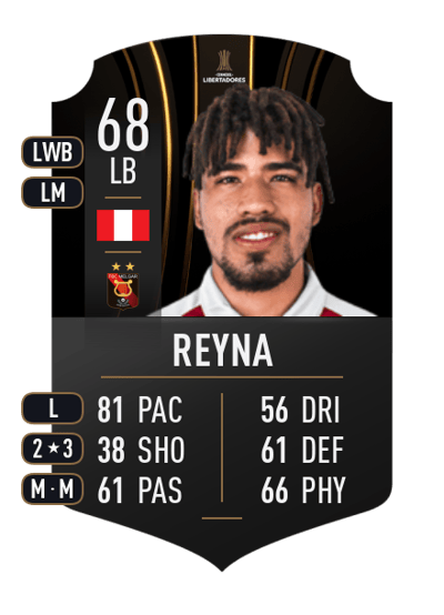 Paolo Reyna CONMEBOL LIBERTADORES 68 OVR